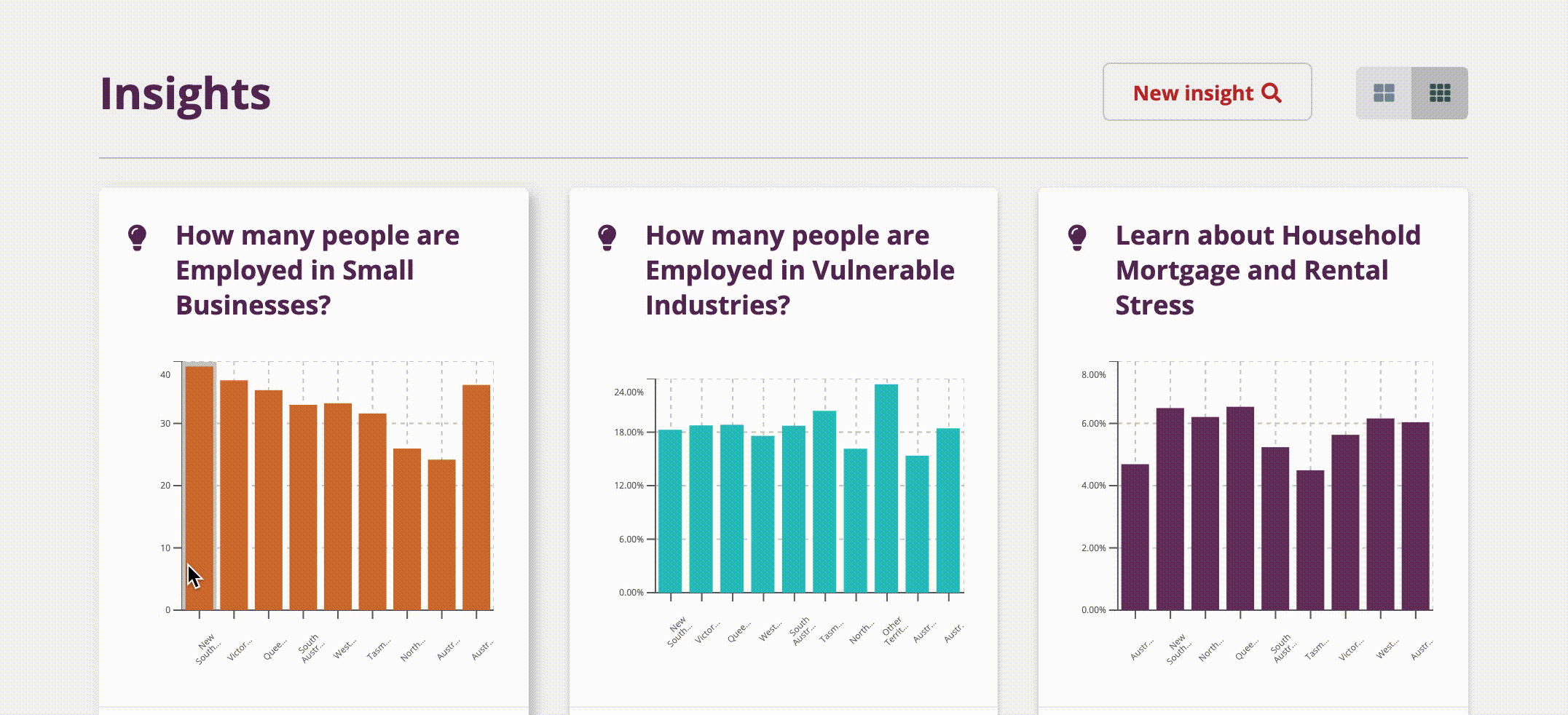 Preview data live on chart thumbnails
