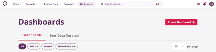 Accessing Dashboards
