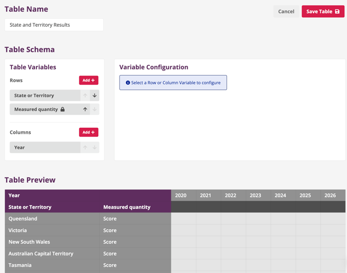 Data Table Configuration