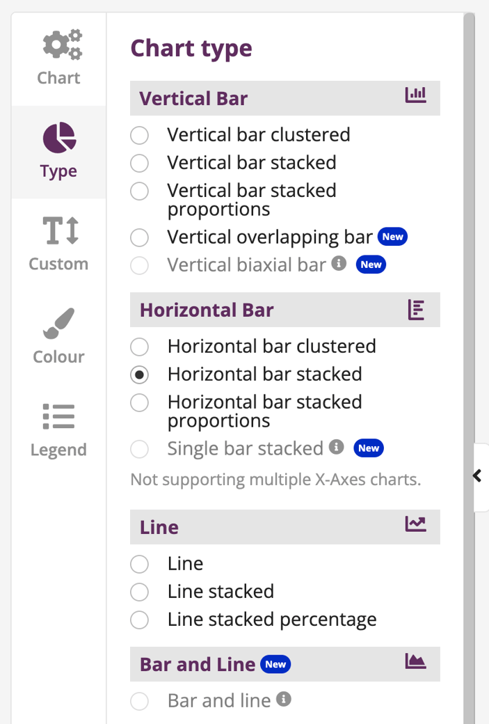 How to create a Horizontal bar stacked